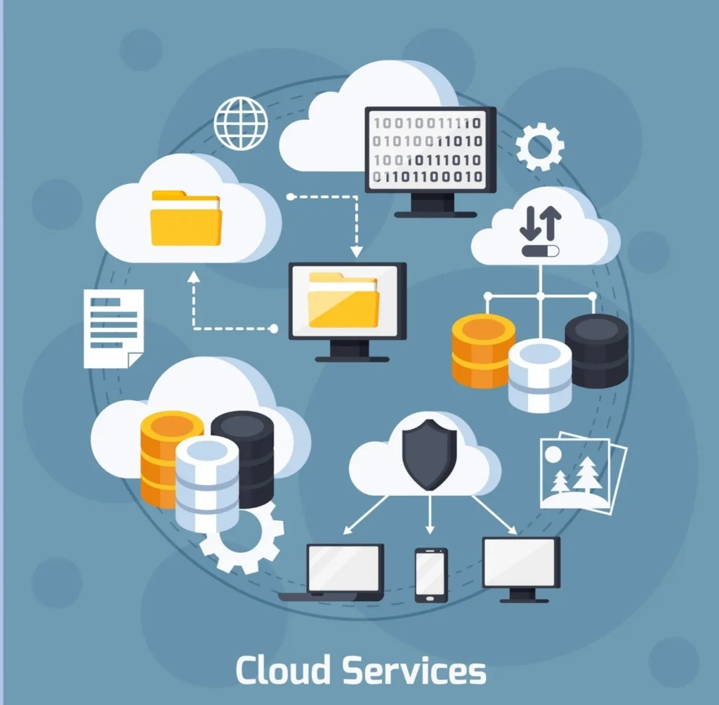 Graphic illustration of cloud services