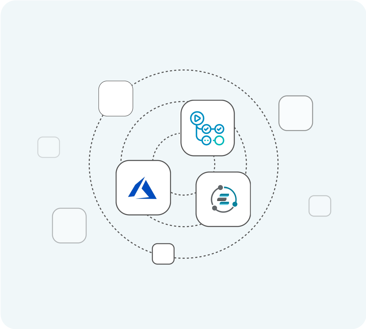 Microsoft - AffableFLOW
